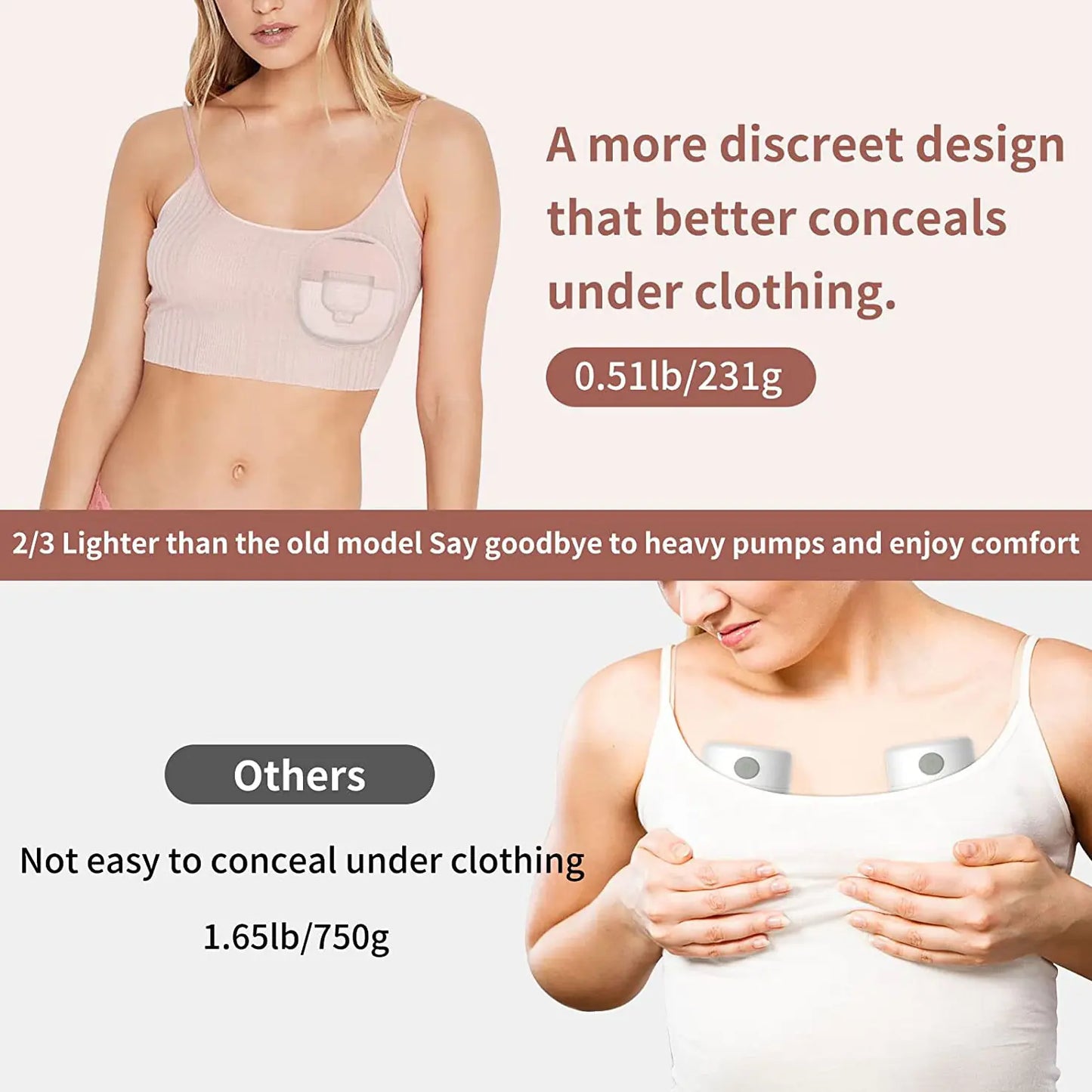 Smart Electric Double Breast Pump