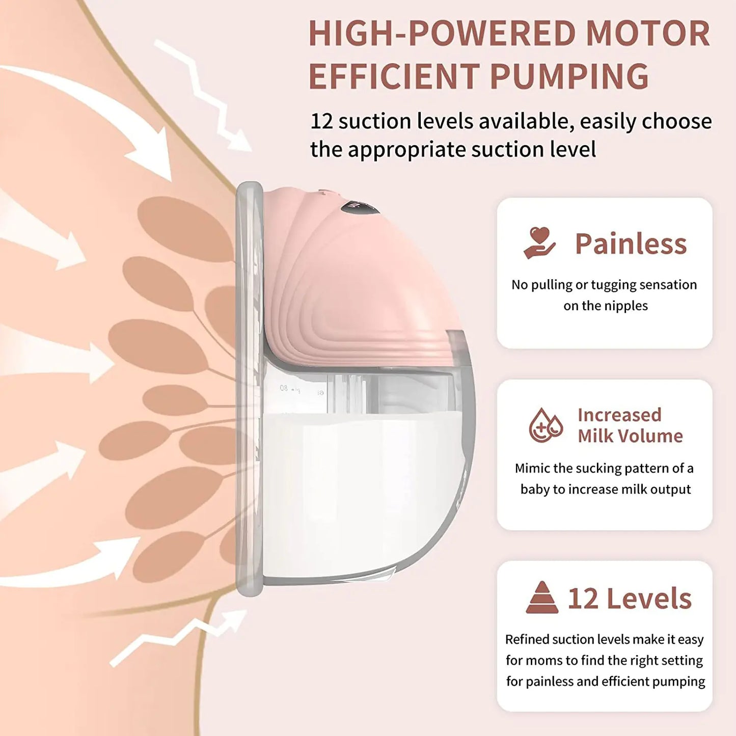 Smart Electric Double Breast Pump