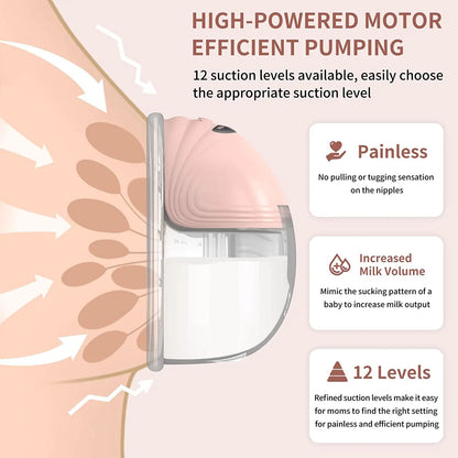 Smart Electric Double Breast Pump